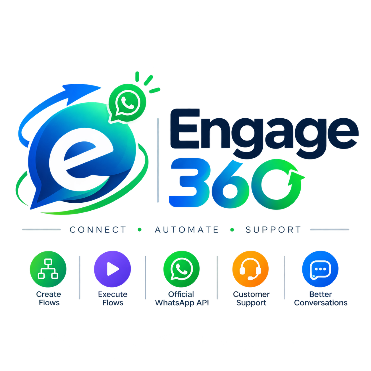 Engage 360 Logo
